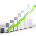 Top Performing Businesses